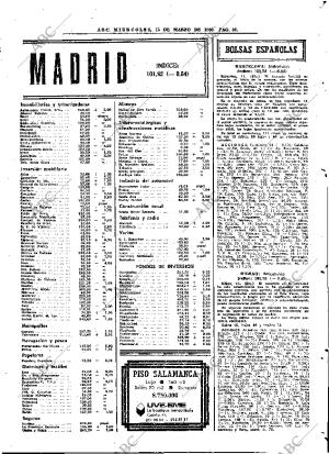 ABC MADRID 12-03-1980 página 49