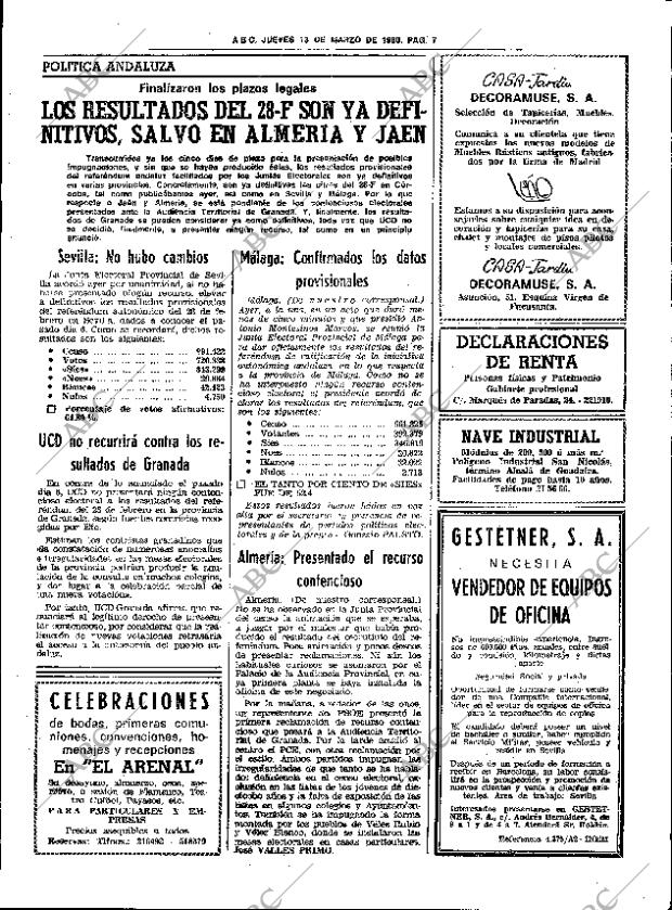 ABC SEVILLA 13-03-1980 página 15