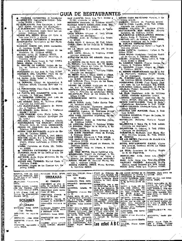 ABC SEVILLA 21-03-1980 página 52