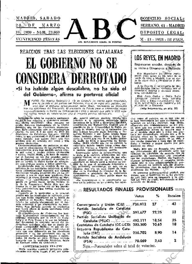 ABC MADRID 22-03-1980 página 13