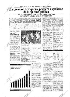 ABC MADRID 27-03-1980 página 22