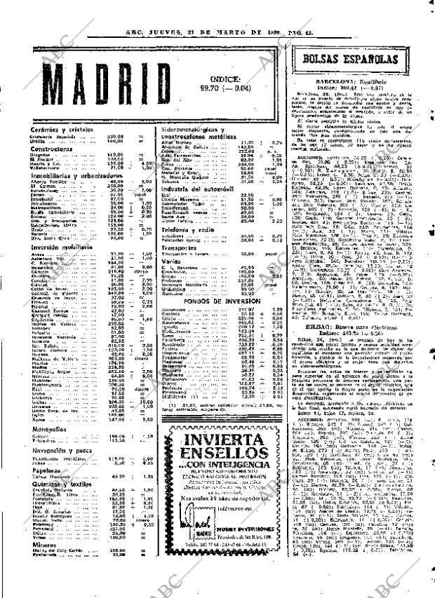 ABC MADRID 27-03-1980 página 53