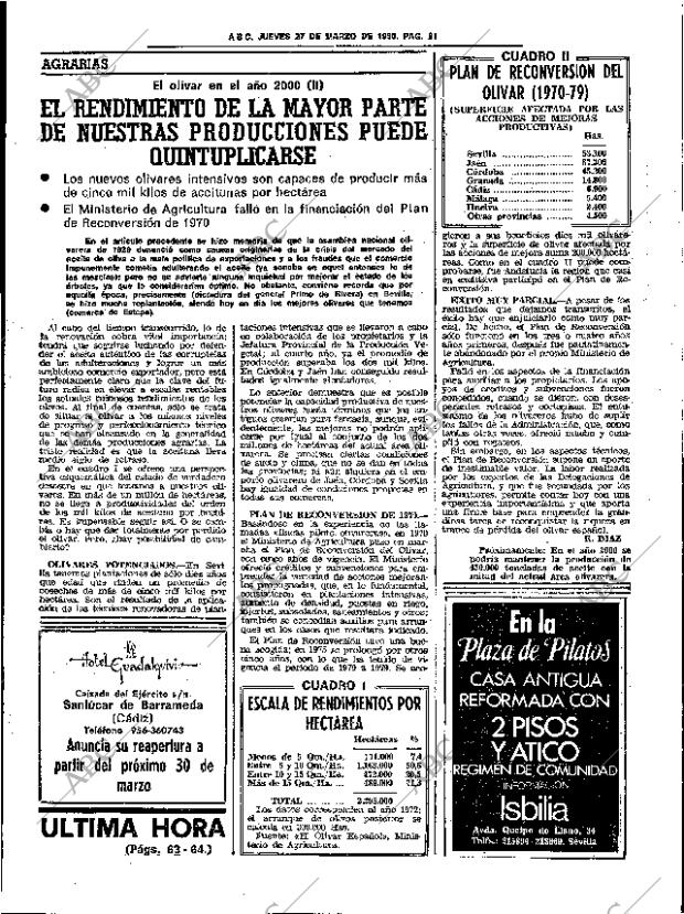 ABC SEVILLA 27-03-1980 página 37