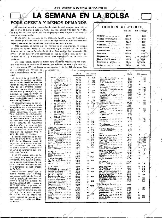 ABC SEVILLA 30-03-1980 página 42