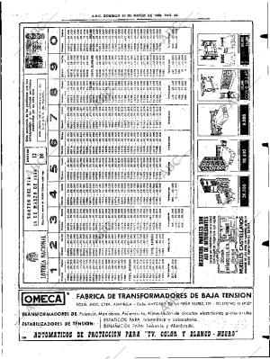 ABC SEVILLA 30-03-1980 página 85