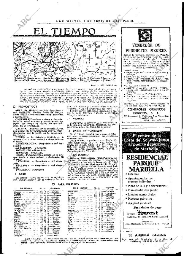 ABC MADRID 01-04-1980 página 37