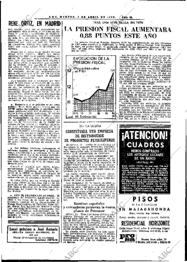 ABC MADRID 01-04-1980 página 40