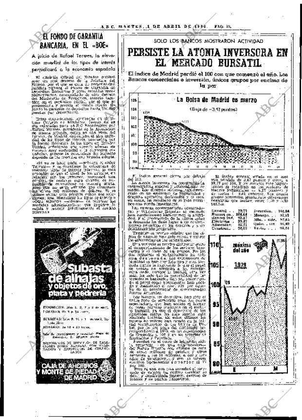 ABC MADRID 01-04-1980 página 41