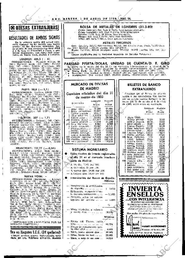 ABC MADRID 01-04-1980 página 42