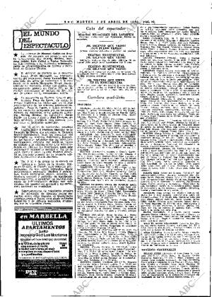 ABC MADRID 01-04-1980 página 61