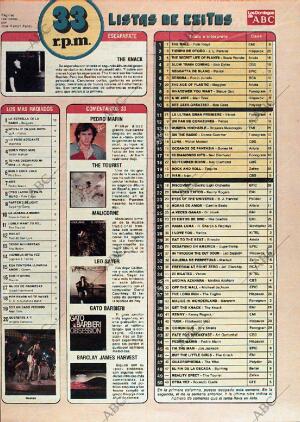 ABC MADRID 06-04-1980 página 131