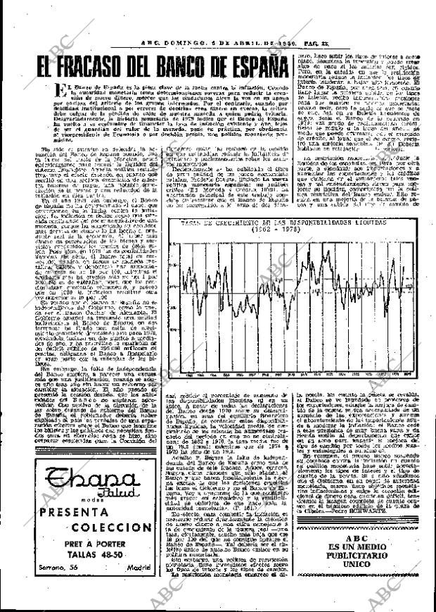ABC MADRID 06-04-1980 página 45