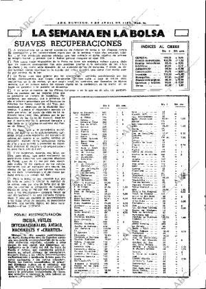 ABC MADRID 06-04-1980 página 46