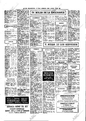 ABC MADRID 08-04-1980 página 100