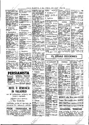 ABC MADRID 08-04-1980 página 101