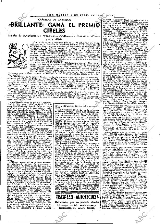 ABC MADRID 08-04-1980 página 81