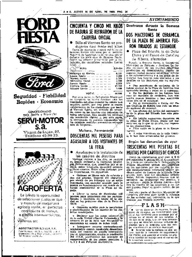 ABC SEVILLA 10-04-1980 página 36