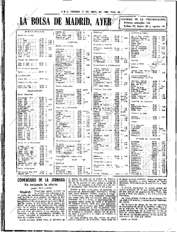 ABC SEVILLA 11-04-1980 página 36