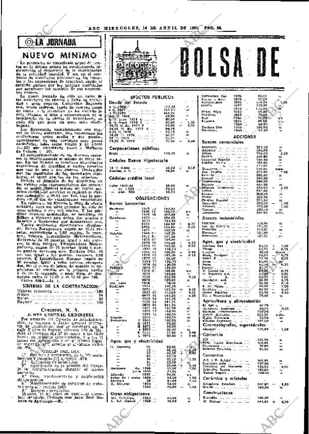 ABC MADRID 16-04-1980 página 48