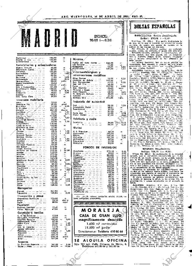 ABC MADRID 16-04-1980 página 49