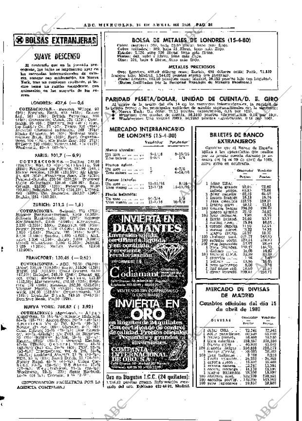 ABC MADRID 16-04-1980 página 50