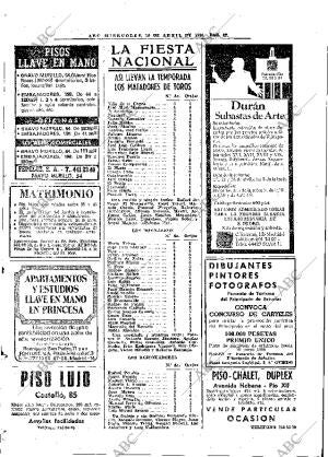 ABC MADRID 16-04-1980 página 54