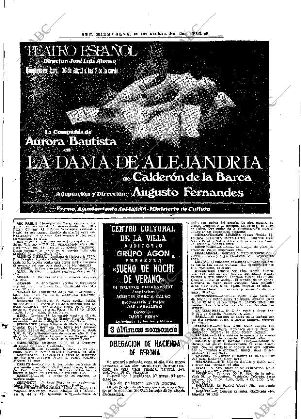 ABC MADRID 16-04-1980 página 64