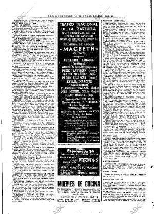 ABC MADRID 16-04-1980 página 65