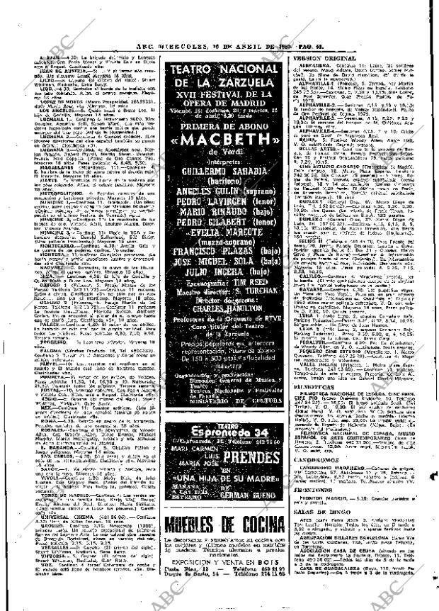 ABC MADRID 16-04-1980 página 65