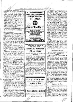ABC MADRID 16-04-1980 página 66