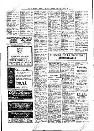 ABC MADRID 16-04-1980 página 69