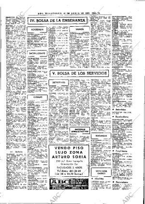 ABC MADRID 16-04-1980 página 76