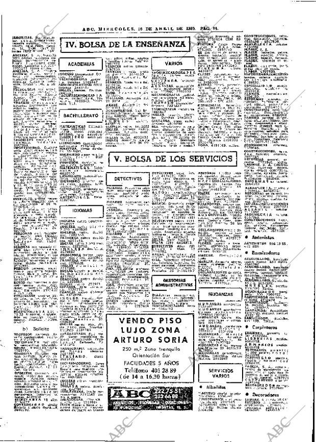 ABC MADRID 16-04-1980 página 76