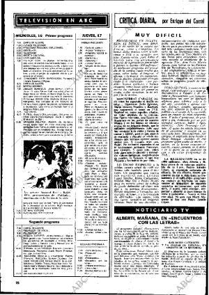 ABC MADRID 16-04-1980 página 94