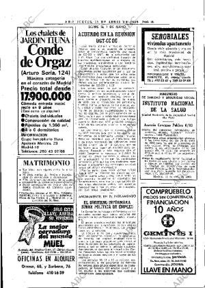 ABC MADRID 17-04-1980 página 22