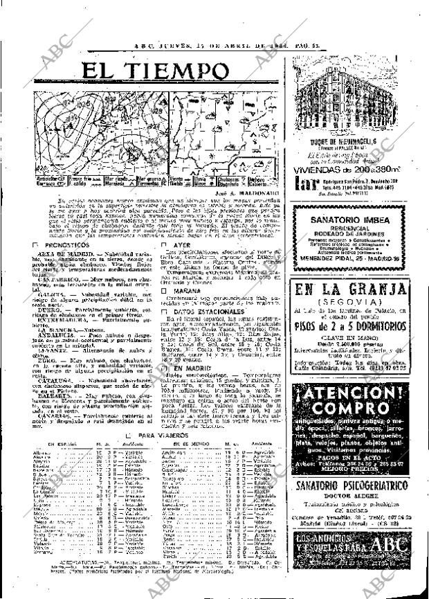 ABC MADRID 17-04-1980 página 47