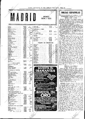 ABC MADRID 17-04-1980 página 55