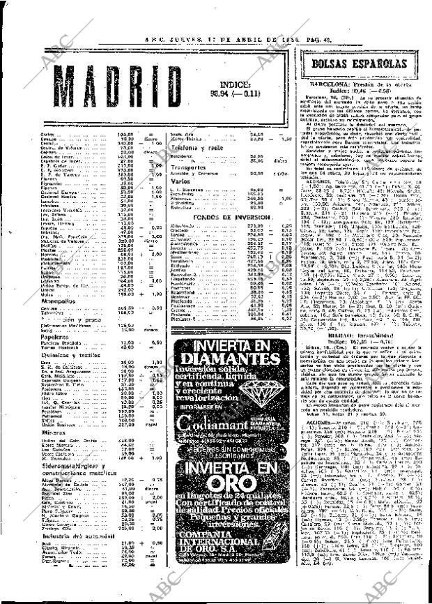 ABC MADRID 17-04-1980 página 55