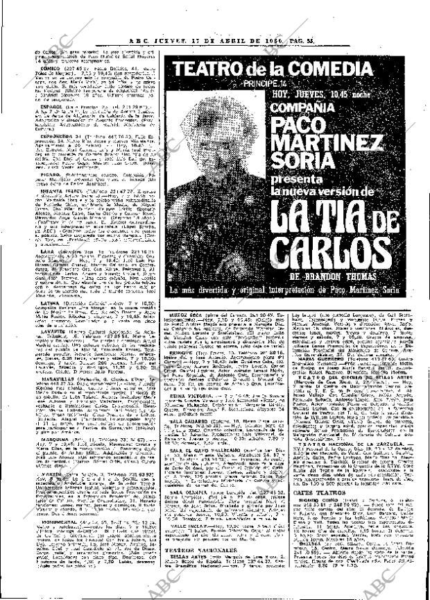 ABC MADRID 17-04-1980 página 67