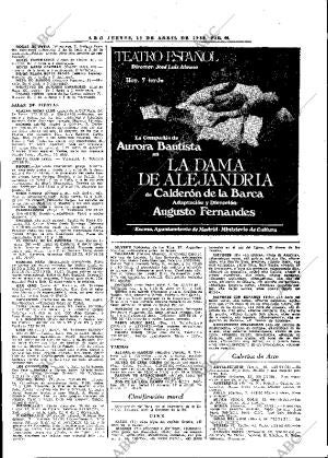 ABC MADRID 17-04-1980 página 72