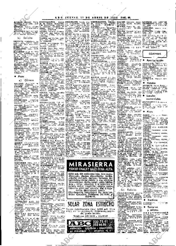 ABC MADRID 17-04-1980 página 77