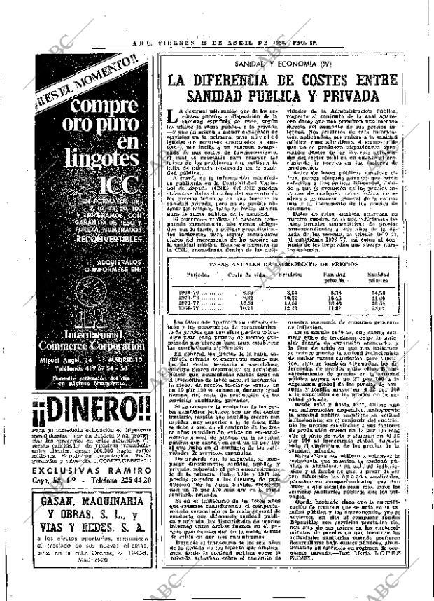 ABC MADRID 18-04-1980 página 55