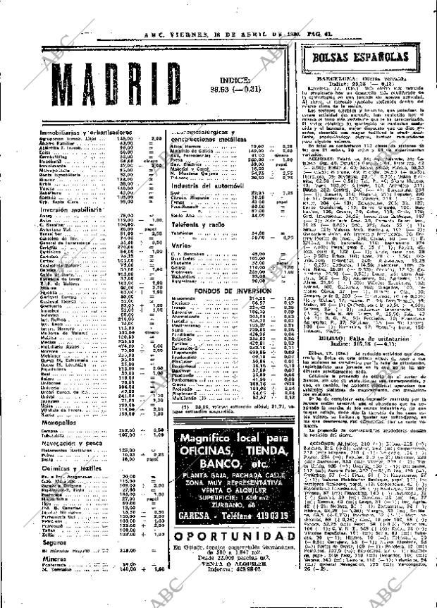 ABC MADRID 18-04-1980 página 57