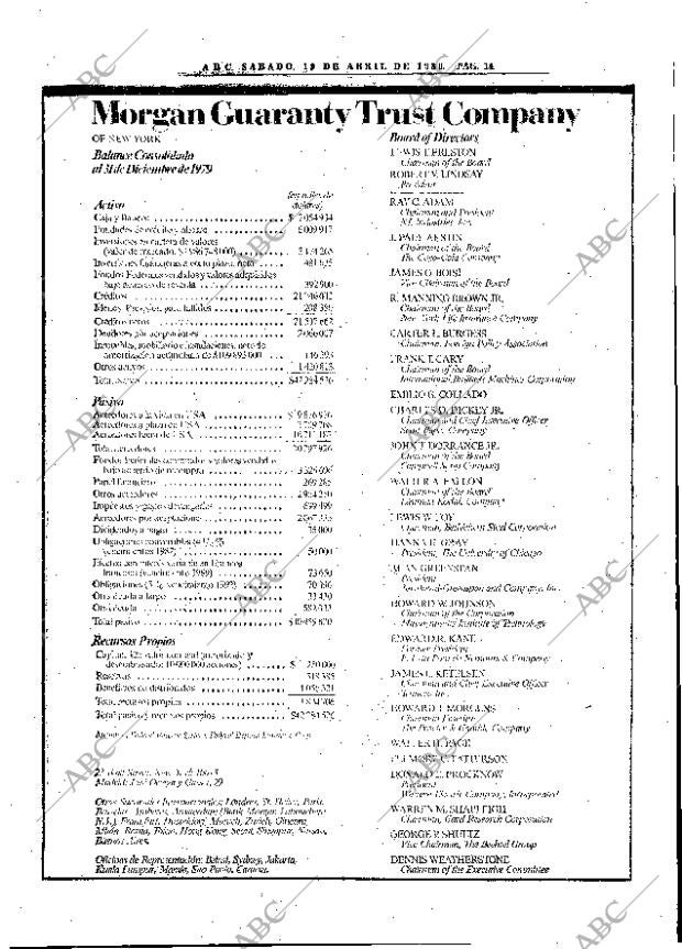 ABC MADRID 19-04-1980 página 26