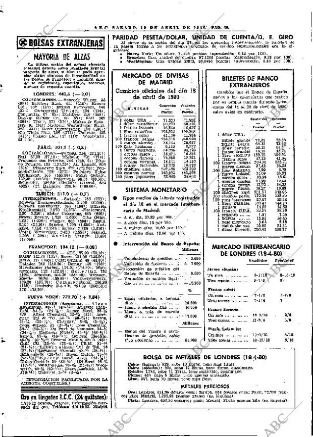 ABC MADRID 19-04-1980 página 52