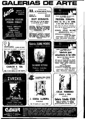 ABC MADRID 20-04-1980 página 106