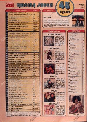 ABC MADRID 20-04-1980 página 168