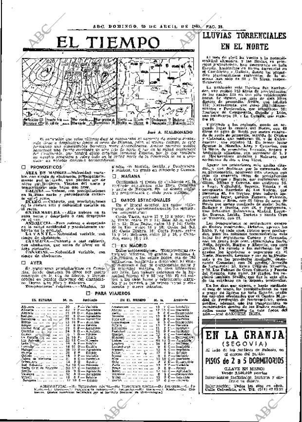 ABC MADRID 20-04-1980 página 55