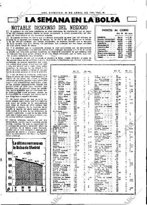 ABC MADRID 20-04-1980 página 62