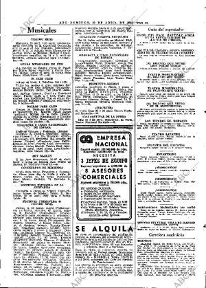 ABC MADRID 20-04-1980 página 79